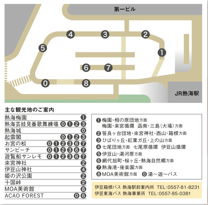 熱海駅前バスターミナル乗り場案内図